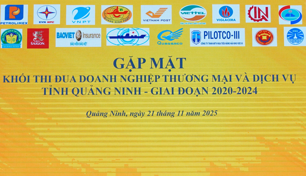 Hội nghị khối thi đua các doanh nghiệp thương mại và dịch vụ tiêu biểu Tỉnh Quảng Ninh